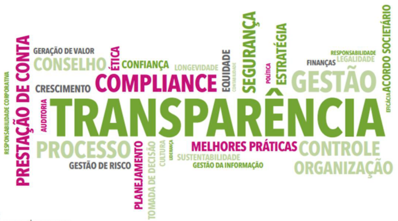 Governança Corporativa nas Startups